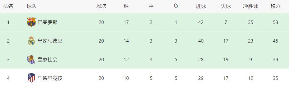 各位专家认为，剧本故事人物性格饱满，有血肉，有筋骨，有力量，寄望能够打造一部新时代经典的建党大片